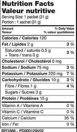 Flocons d'avoine protéinés pomme cannelle, 15g protéines, 120 calories, petit-déjeuner réconfortant, Clinique Maigrir en Santé.