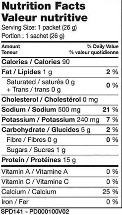 Crème de légumes protéinée, soupe gourmande, riche en protéines, mode de vie sain et actif, Clinique Maigrir en Santé.