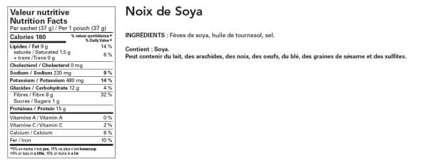 Noix de soya grillées et salées, riches en protéines, collation saine, Clinique Maigrir en Santé.