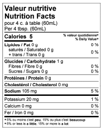 Sirop d’érable faible en calories, sans sucre ajouté, alternative saine, gestion de poids, Clinique Maigrir en Santé.