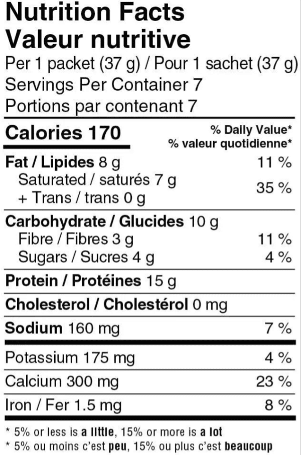 Bouchées protéinées de soja aux petits fruits, riches en protéines, collation Clinique Maigrir en Santé.