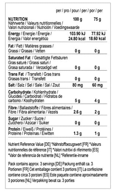 Palmini Cheveux d'Anges, substitution de pâtes, faible en glucides, keto, sans blé, Clinique Maigrir en Santé.