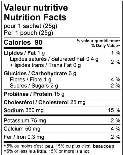 Crêpe protéinée nature, légère, moelleuse, riche en protéines, petit-déjeuner, Clinique Maigrir en Santé.