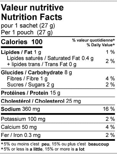 Crêpe protéinée au bleuet, bleuets lyophilisés, riche en protéines, perte de poids, Clinique Maigrir en Santé.