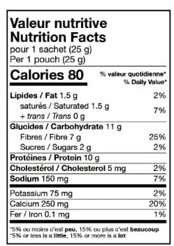 Smoothie protéiné tropical (coco/ananas), riche en protéines, faible en calories, perte de poids, Clinique Maigrir en Santé.