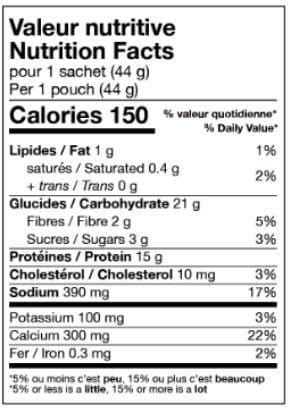 Macaroni au fromage protéiné, faible en calories, riche en protéines, repas réconfortant, Clinique Maigrir en Santé.