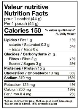 Pâtes Carbonara protéinées, repas crémeux, riche en protéines, objectif minceur et sportif, Clinique Maigrir en Santé.