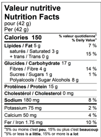 Barre protéinée goût pain aux bananes, 15g protéines, 150 calories, Clinique Maigrir en Santé.