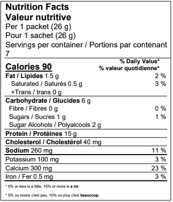 Crêpe protéinée à l'ancienne moelleuse, riche en protéines, petit-déjeuner, Clinique Maigrir en Santé.