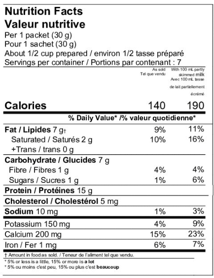 Tableau nutritionnel des Céréales protéinées saveur Cacao: 140 kcal et faible en sucre - Clinique Maigrir en Santé.