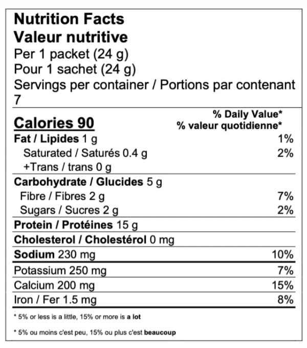 Tableau des valeurs nutritionnelles du chocolat chaud protéiné saveur amaretto de chez Clinique Maigrir en Santé.