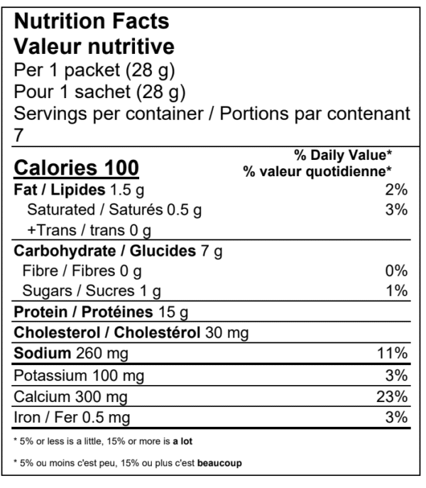 Tableau des valeurs nutritives des crêpes aux bleuets de la Clinique Maigrir en Santé indiquant 15g de protéines pour 100 calories